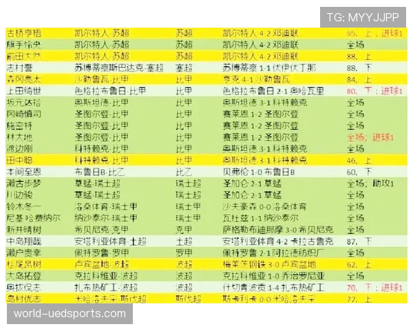 2026世界杯最怕伤病的球队排行榜 2026世界杯最怕伤病的球队排行榜